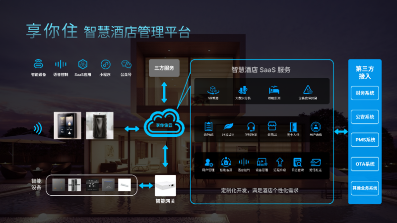 人工智能应用：推动行业发展新趋势
