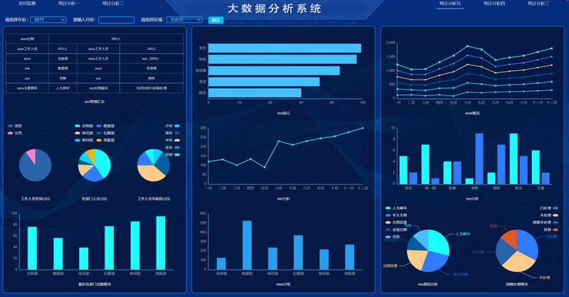 智能设备研发引领未来生活